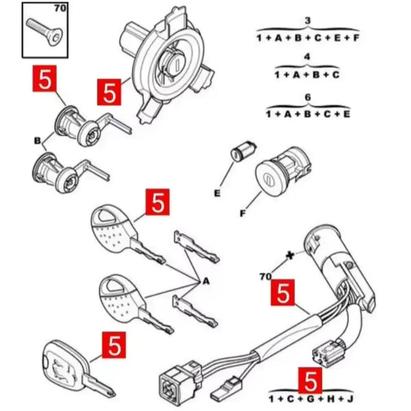 4162PS 4162RJ Car door lock 4161NQ for Peugeot 206 207 Citroen C2 ignition lock cylinder Without chip